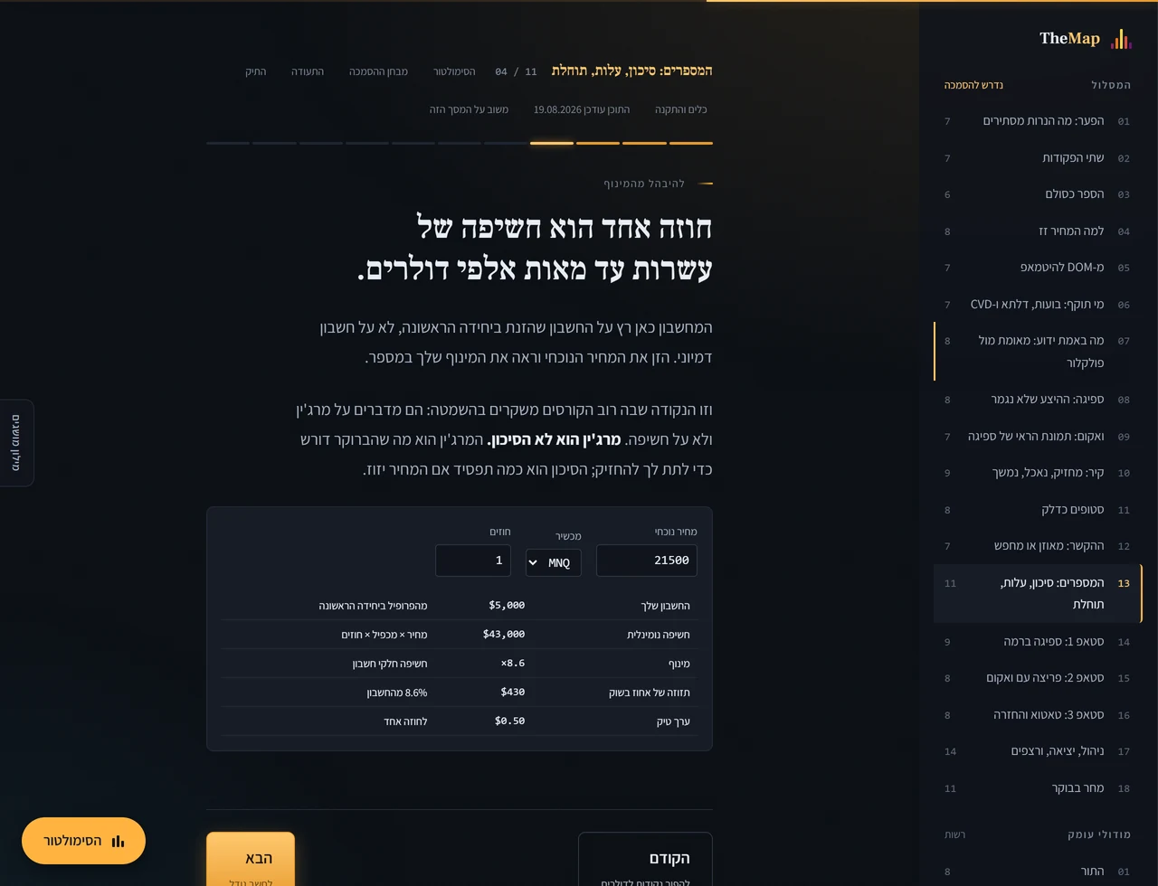 מחשבון חשיפה ומינוף עם מספרים אמיתיים
